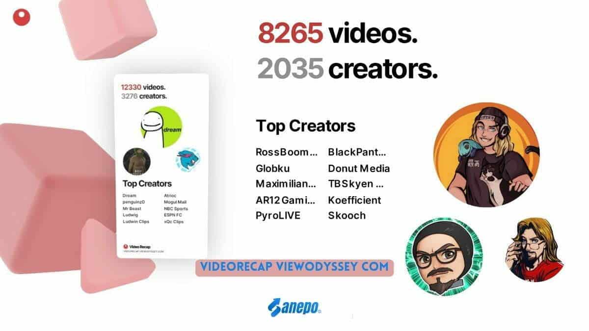 Videorecap Viewodyssey Com
