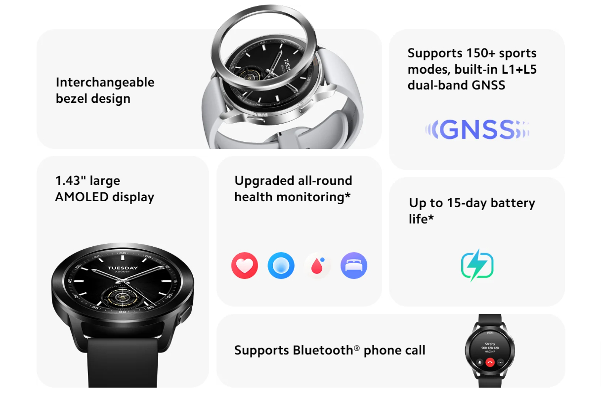 Spesifikasi Xiaomi Watch S3