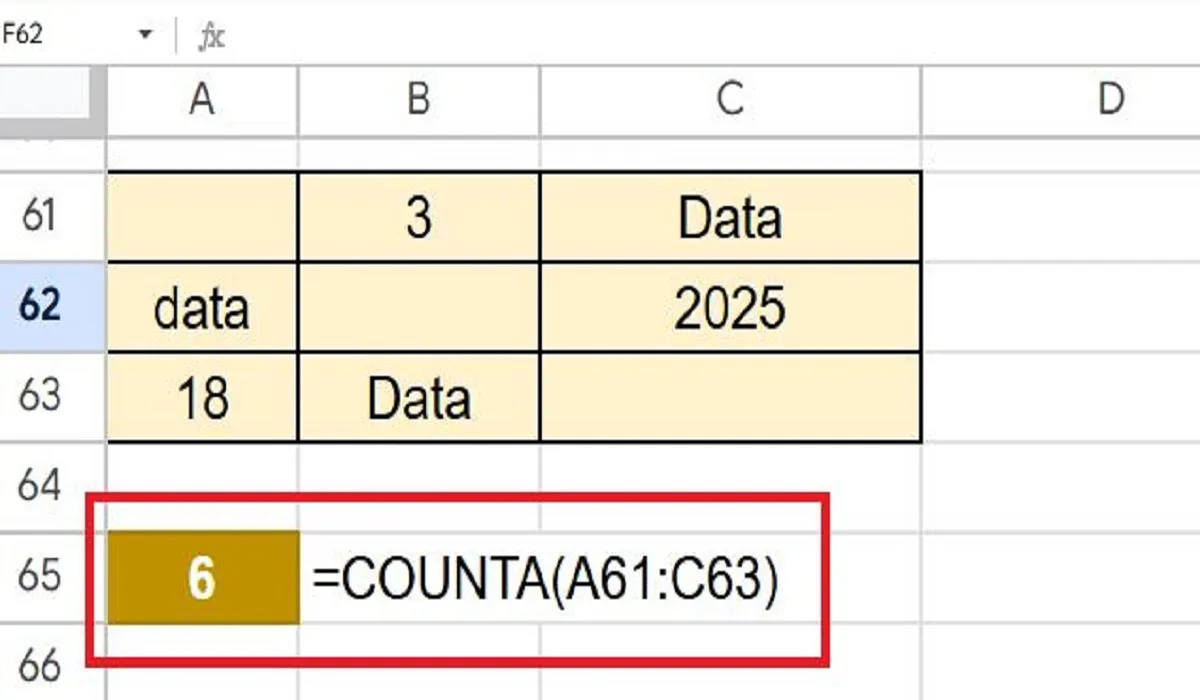 Cara Menggunakan Rumus COUNTA di Spreadsheet untuk Menghitung Jumlah Sel yang Berisi Data