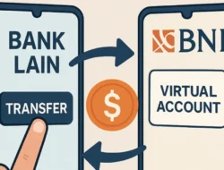Cara Transfer ke Virtual Account BNI dari Bank Lain